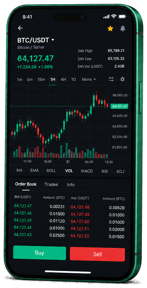 PeraPlus mobile trading app — live BTC/USDT charts, order books, and buying/selling dashboard